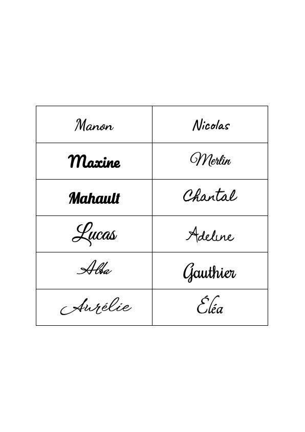 Suggestion de polices